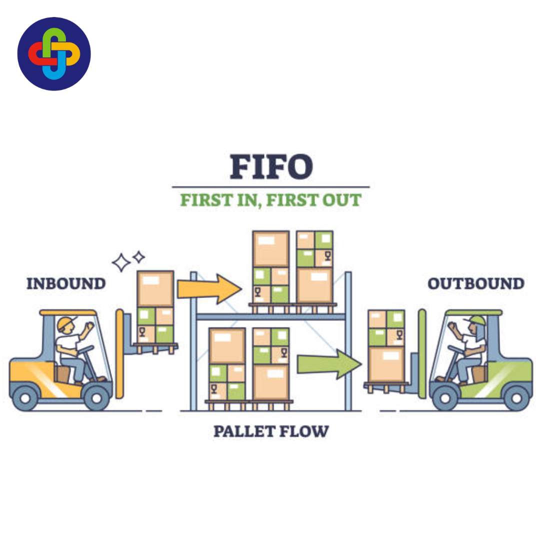 FIFO System in Warehousing: Concepts, Benefits, and Implementation